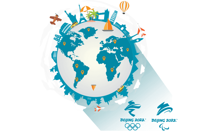 在贝宁连接到中国的软件 - SQUIDCN